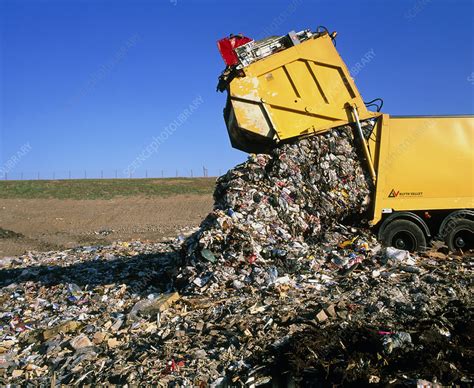 Refuse and Dumping .